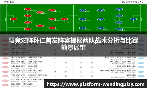 马竞对阵拜仁首发阵容揭秘两队战术分析与比赛前景展望